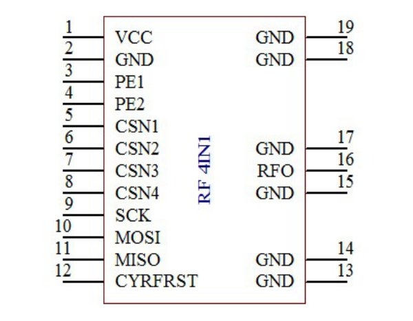 DIY 2.4G CC2500 NRF24L01 A7105 CYRF6936 Multi RF 4 IN 1 Wireless Module