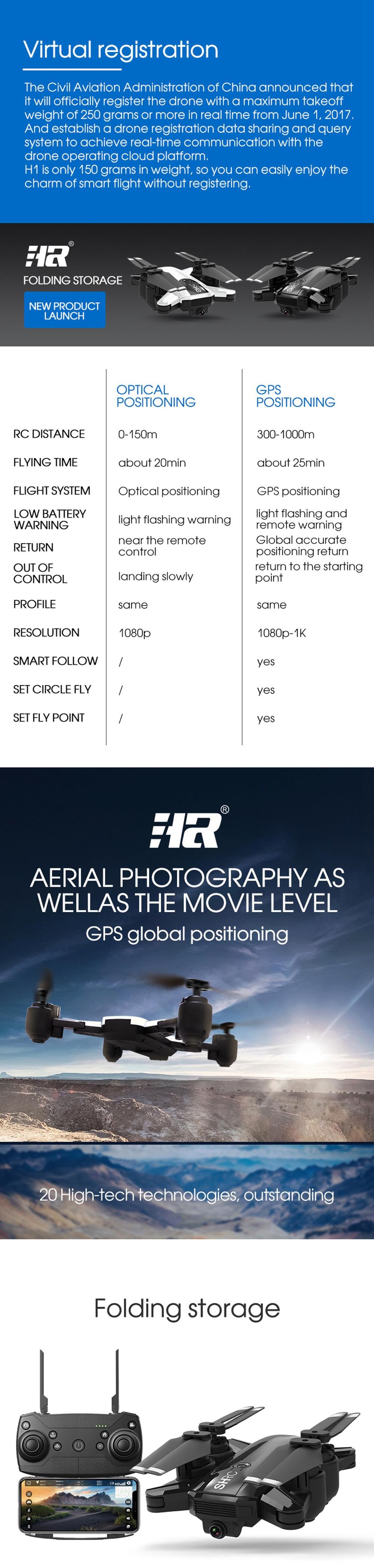 SHRC H1G 1080P 5G WiFi FPV GPS 25mins Flight Time RC Drone Quadcopter RTF