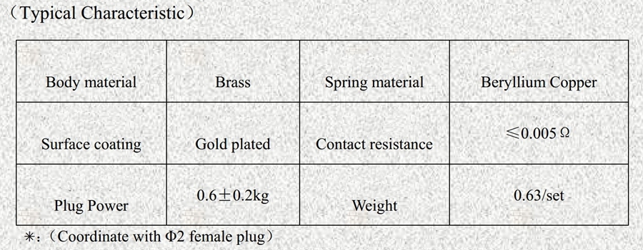 10pcs Amass 2.0mm Gold-plated Copper Banana Plug GC2010 Male & Female