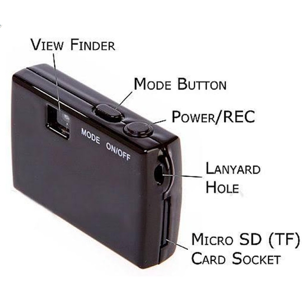 FPV Mini DV Smallest HD Camera 720*480 DV with Motion Detection Webcam Function