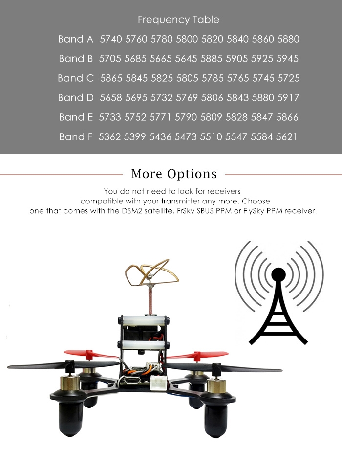 SPC90X 90mm FPV Racing Drone - BNF