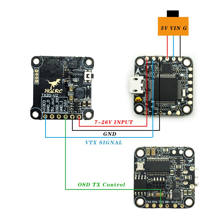 HGLRC XJB F440-TX20.V2-ELF Omnibus F4 FC 40A Blheli_32 ESC 25/100/200/350mW VTX 600TVL FPV Camera