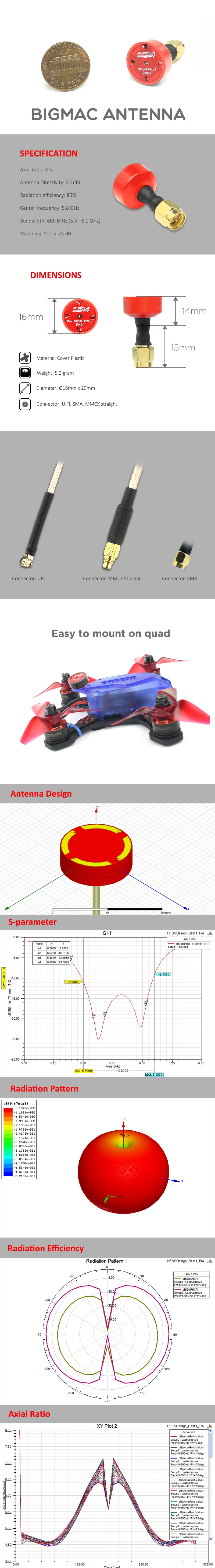 2PCS FuriousFPV BigMac 5.8G 2.2dBi RHCP FPV Antenna SMA for RC Drone