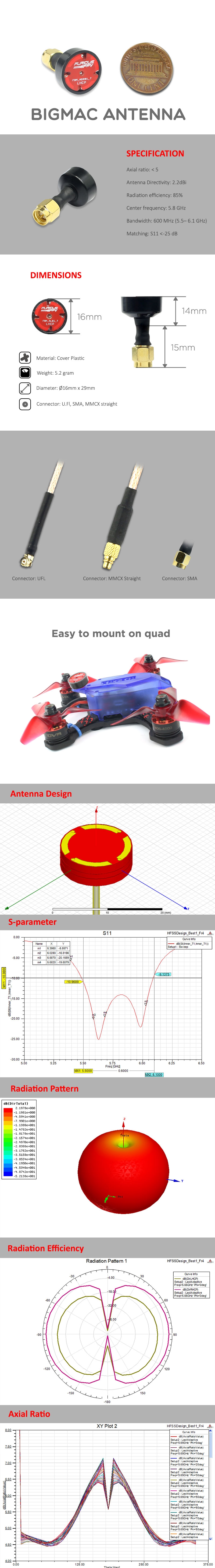 2PCS FuriousFPV BigMac 5.8G 2.2dBi LHCP FPV Antenna SMA for RC Drone