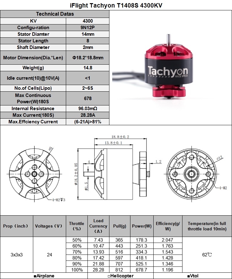 iFlight Tachyon T1408S 4300KV 5400KV 2-6S Brushless Motor for RC Drone FPV Racing