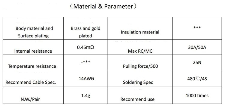 10pcs Amass 3.5mm Gold-plated Copper Banana Plug GC3510 Male & Female 