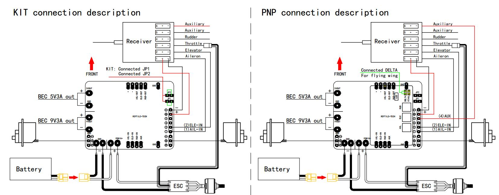 Reptile Power Distribution Board PDB for S800 Grey Swallow-670 S670 FPV Airplane